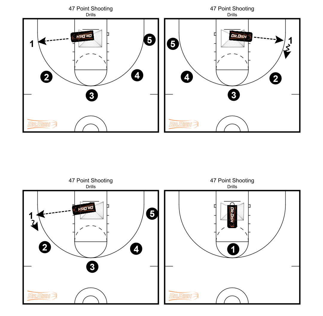 Basketball Drills 47Point Shooting Drill with Coach Tony Miller